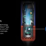 Dyson Airwrap i.d.™ multi-styler and dryer Straight+Wavy (Jasper Plum)