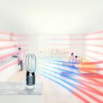 Refurbished Dyson Purifier Hot+Cool™ HP07 (White/Silver)