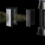 Dyson Purifier Hot+Cool HP1 (Black/Nickel)