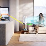 Dyson Purifier Humidify+Cool PH2 De-NOx