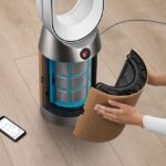 Dyson Purifier Cool PC2 De-NOx