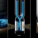 Dyson Purifier Cool PC2 De-NOx