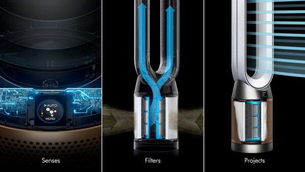 Dyson Purifier Cool PC2 De-NOx