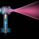 Dyson Supersonic™ hair dryer (3 attachments)